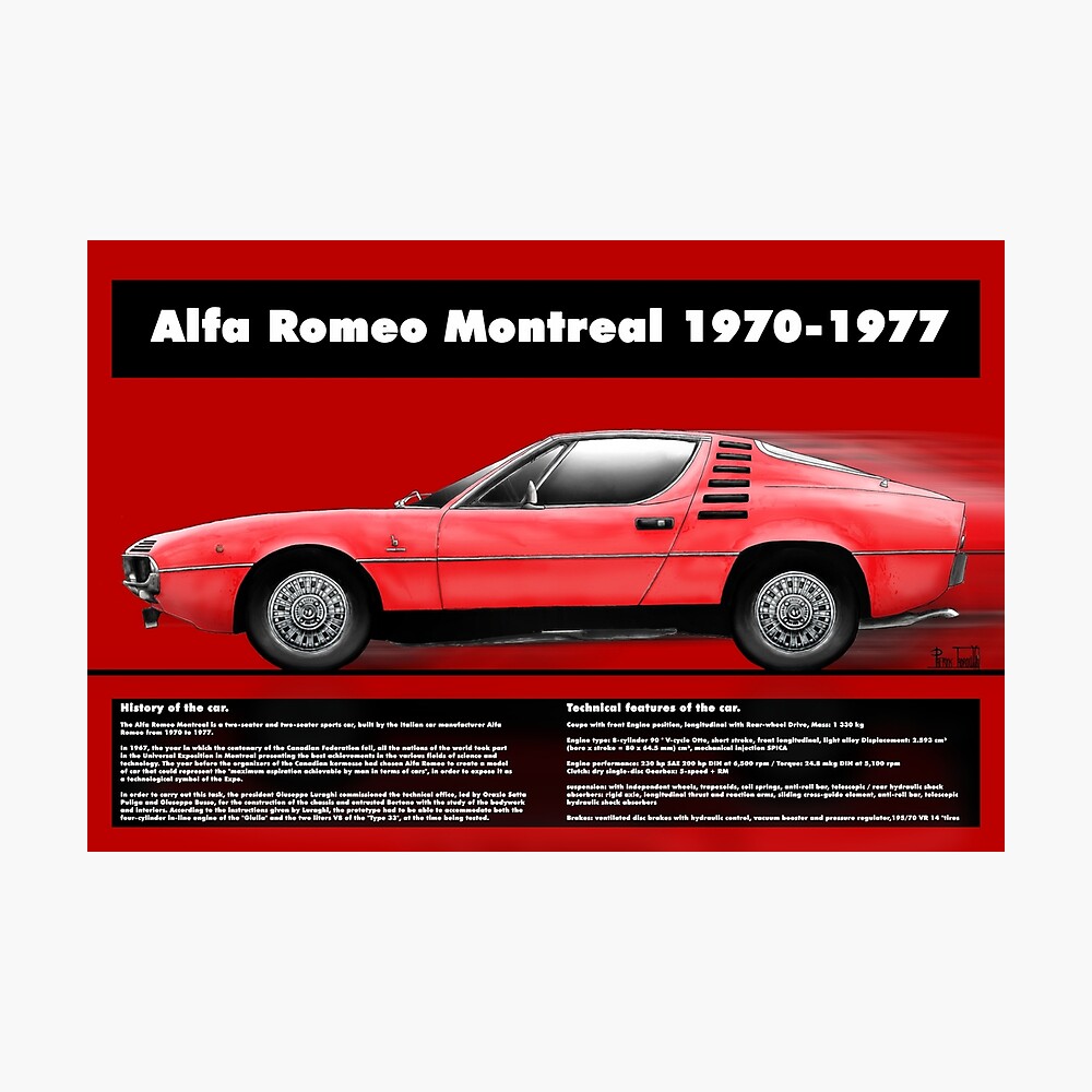 Alfa Romeo Montreal History Poster By Azaziel Redbubble