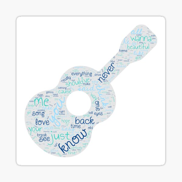 Item preview, Taylor Swift Debut Album Word Cloud designed and sold by SandyFeelings.