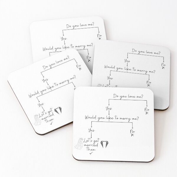 Item preview, Married Chart  designed and sold by HBBS DESIGNS.