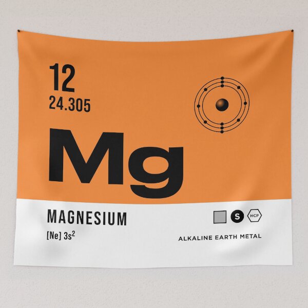 Item preview, 12 Magnesium Periodic Table Element Light designed and sold by VoodooCircus.