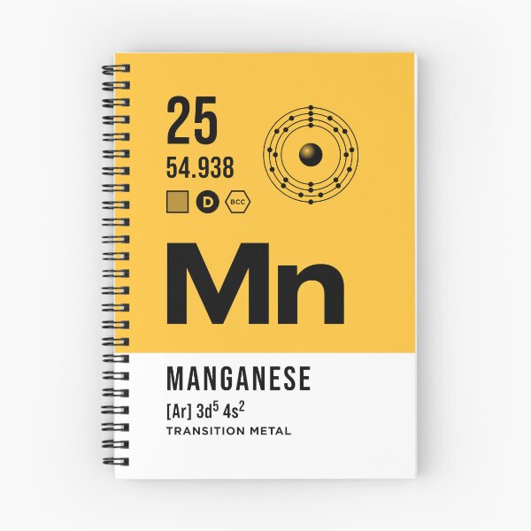 Item preview, 25 Manganese Periodic Table Element Light designed and sold by VoodooCircus.