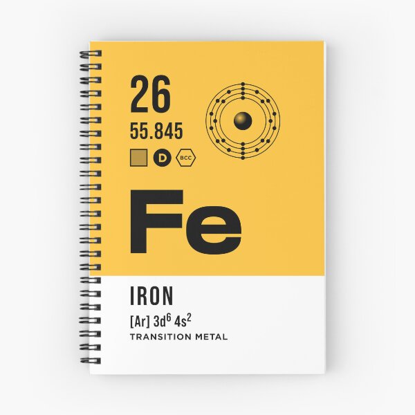 Item preview, 26 Iron Periodic Table Element Light designed and sold by VoodooCircus.