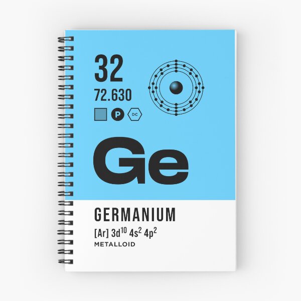 Item preview, 32 Germanium Periodic Table Element Light designed and sold by VoodooCircus.