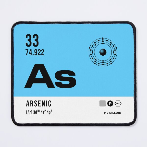 Item preview, 33 Arsenic Periodic Table Element Light designed and sold by VoodooCircus.