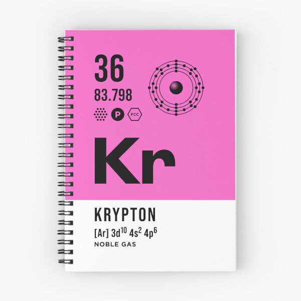Item preview, 36 Krypton Periodic Table Element Light designed and sold by VoodooCircus.