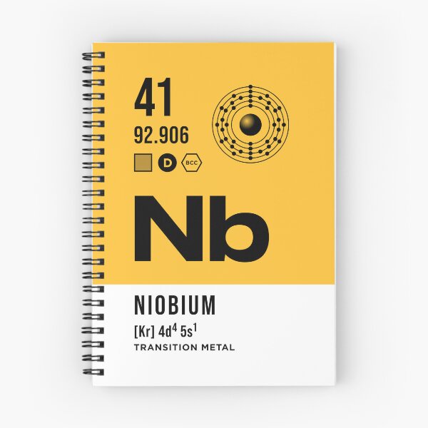 Item preview, 41 Niobium Periodic Table Element Light designed and sold by VoodooCircus.