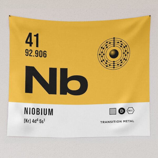 Item preview, 41 Niobium Periodic Table Element Light designed and sold by VoodooCircus.
