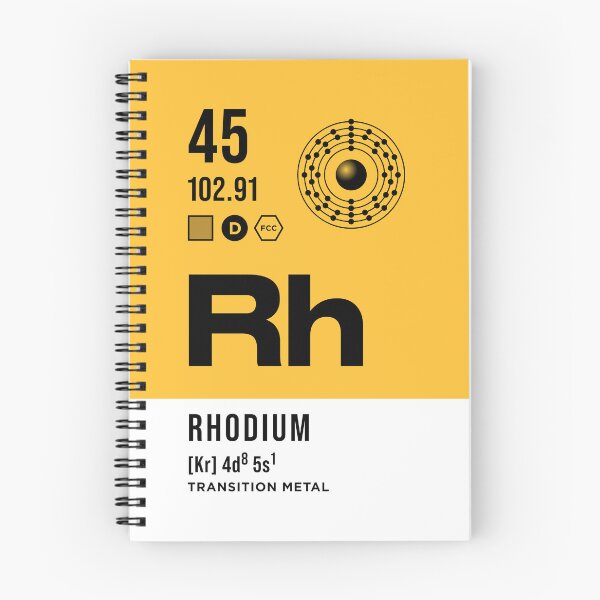 Item preview, 45 Rhodium Periodic Table Element Light designed and sold by VoodooCircus.