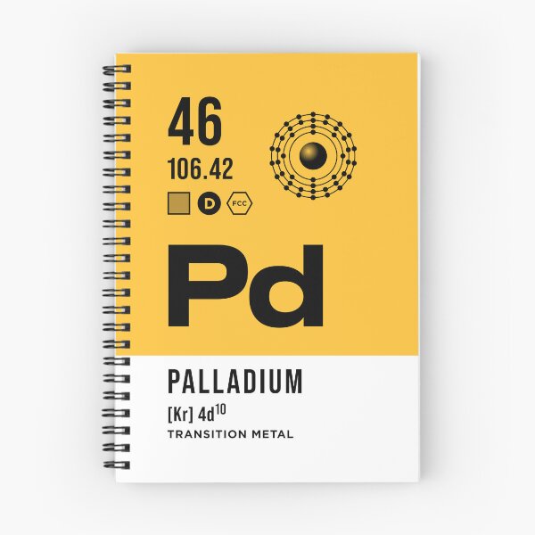 Item preview, 46 Palladium Periodic Table Element Light designed and sold by VoodooCircus.