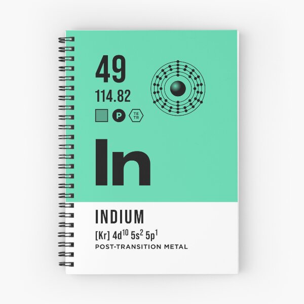 Item preview, 49 Indium Periodic Table Element Light designed and sold by VoodooCircus.