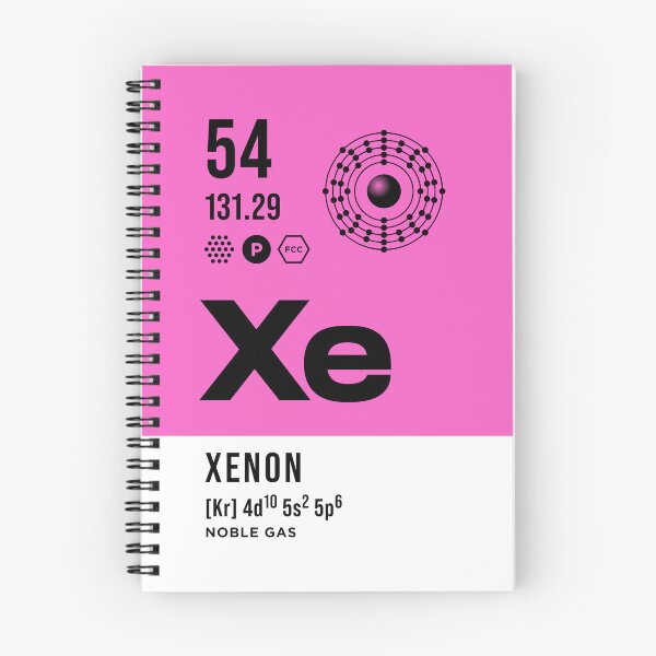 Item preview, 54 Xenon Periodic Table Element Light designed and sold by VoodooCircus.