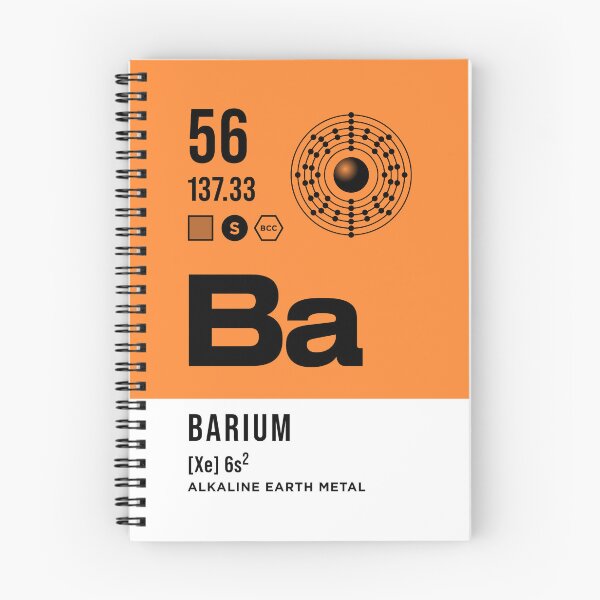 Item preview, 56 Barium Periodic Table Element Light designed and sold by VoodooCircus.