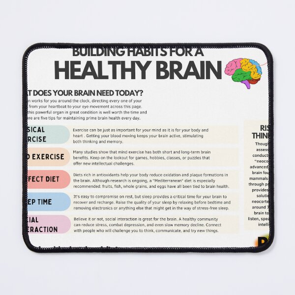 Item preview, Building Habits For a Healthy Brain designed and sold by Better Brain.