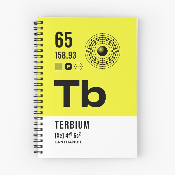 Item preview, 65 Terbium Periodic Table Element Light designed and sold by VoodooCircus.