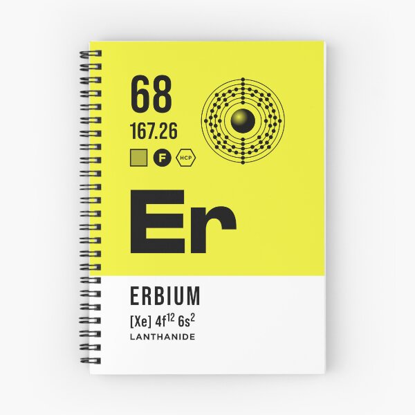 Item preview, 68 Erbium Periodic Table Element Light designed and sold by VoodooCircus.
