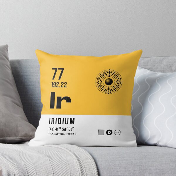 Item preview, 77 Iridium Periodic Table Element Light designed and sold by VoodooCircus.
