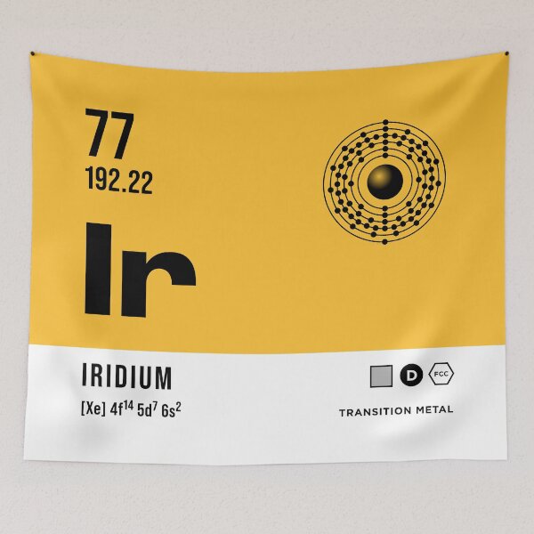Item preview, 77 Iridium Periodic Table Element Light designed and sold by VoodooCircus.