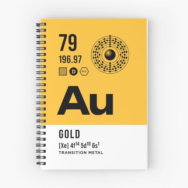 Item preview, 79 Gold Periodic Table Element Light designed and sold by VoodooCircus.
