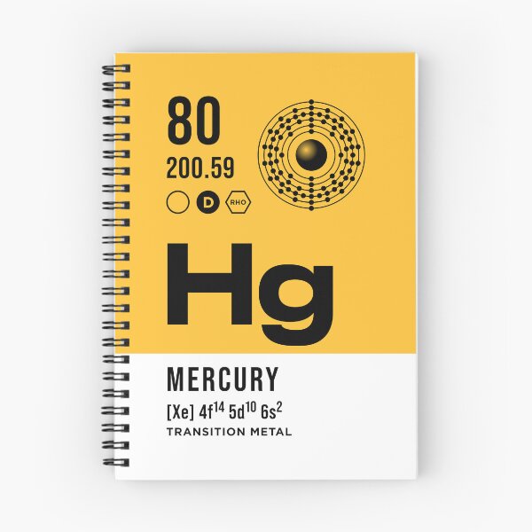 Item preview, 80 Mercury Periodic Table Element Light designed and sold by VoodooCircus.