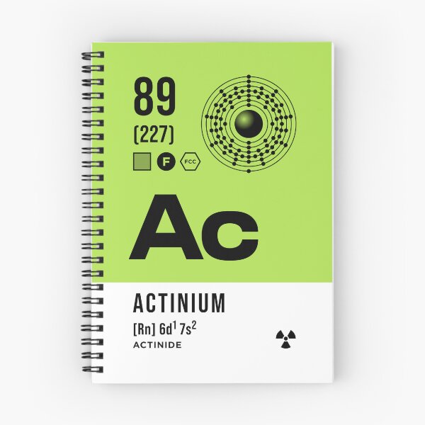 Item preview, 89 Actinium Periodic Table Element Light designed and sold by VoodooCircus.