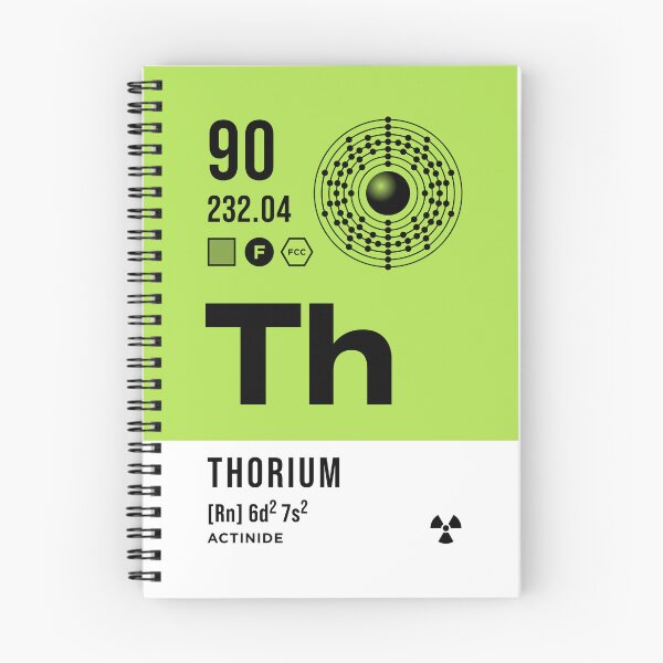 Item preview, 90 Thorium Periodic Table Element Light designed and sold by VoodooCircus.