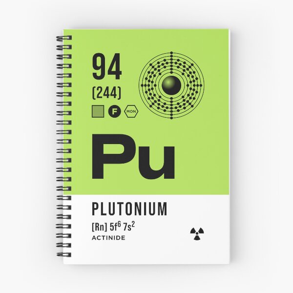 Item preview, 94 Plutonium Periodic Table Element Light designed and sold by VoodooCircus.