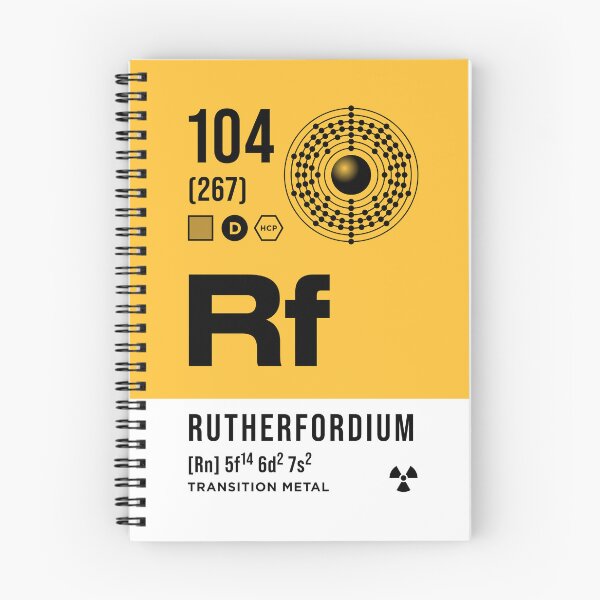 Item preview, 104 Rutherfordium Periodic Table Element Light designed and sold by VoodooCircus.