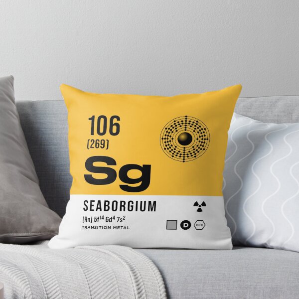 Item preview, 106 Seaborgium Periodic Table Element Light designed and sold by VoodooCircus.