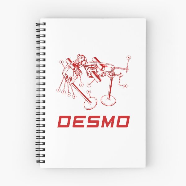 Item preview, Ducati desmo valve diagram in red designed and sold by fullstackphotos.