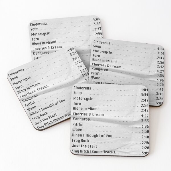 Item preview, Remi Wolf Big Ideas Album Reciept designed and sold by RosesVisuals.