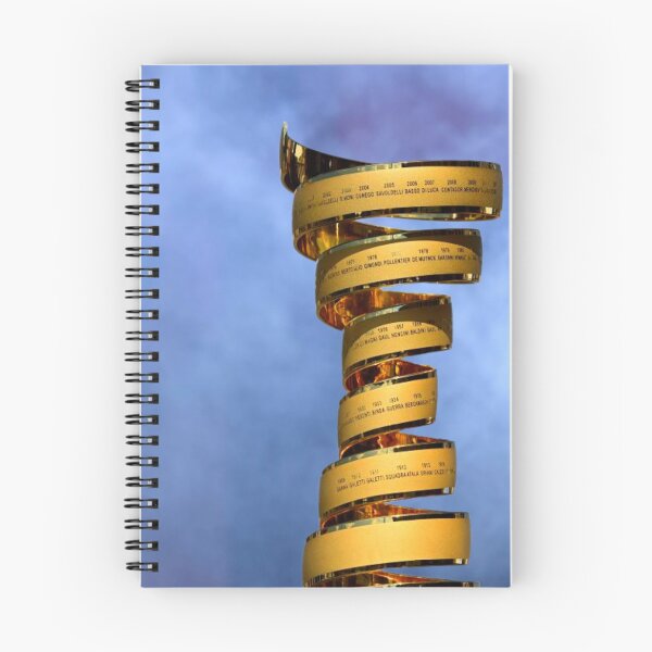 Item preview, Giro designed and sold by ontological.