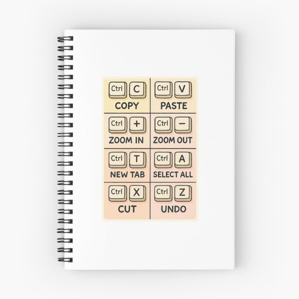 Item preview, Essential Keyboard Shortcut Guide – Cartoon Style designed and sold by Fleetwood1994.