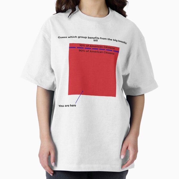 Item preview, 10% of America designed and sold by fundingafuture.