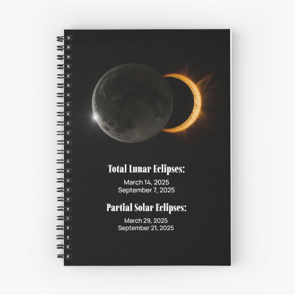 Item preview, Eclipses with Dates (A) Eclipses 2025 designed and sold by Sachie's Studio.