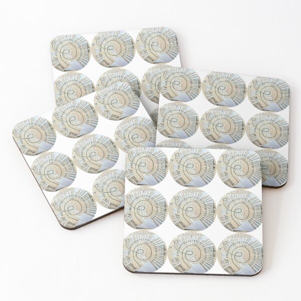 Item preview, circle of journalism designed and sold by Serendipity Woksape.