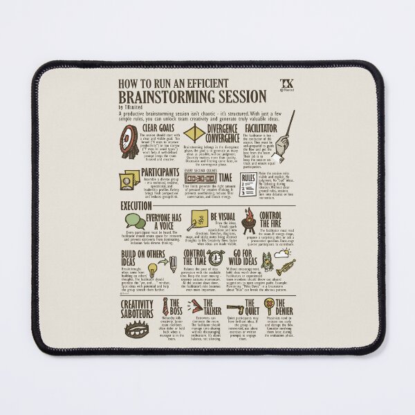 Item preview, How to Run an Efficient Brainstorming Session (TKsuited) designed and sold by TKsuited.