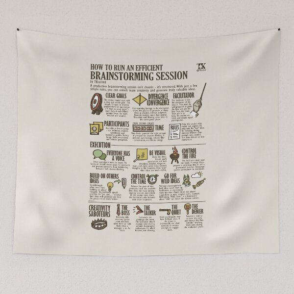 Item preview, How to Run an Efficient Brainstorming Session (TKsuited) designed and sold by TKsuited.