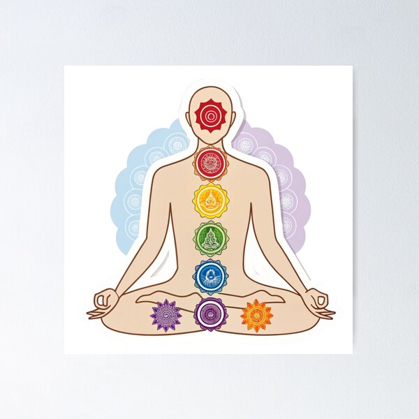 Item preview, Chakra's meditation  designed and sold by Lucky 777.