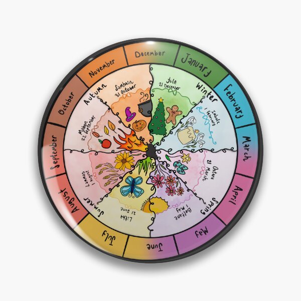 Item preview, Wheel of the Year  designed and sold by Nataliatcha.