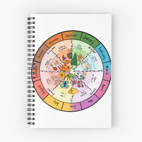 Item preview, Wheel of the Year  designed and sold by Nataliatcha.
