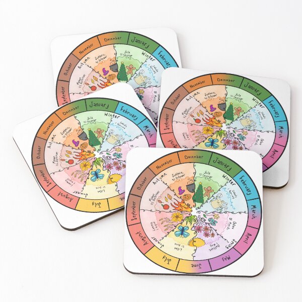 Item preview, Wheel of the Year  designed and sold by Nataliatcha.