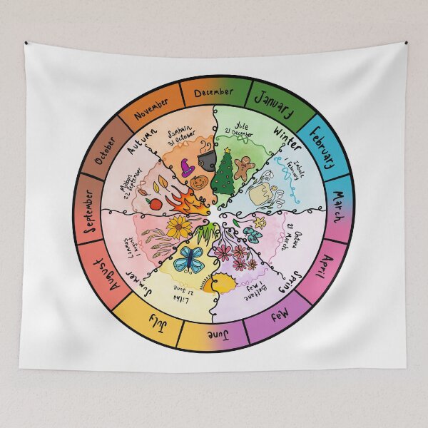 Item preview, Wheel of the Year  designed and sold by Nataliatcha.