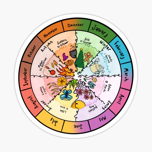 Item preview, Wheel of the Year  designed and sold by Nataliatcha.