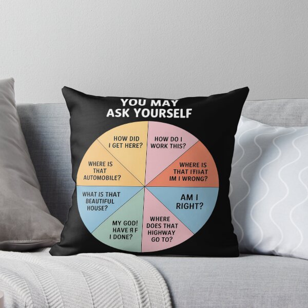 Item preview, You May Ask Yourself - How Did I Get Here! How Do I Work This! designed and sold by savrmiller.