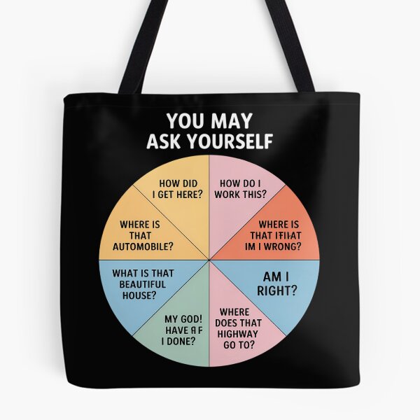 Item preview, You May Ask Yourself - How Did I Get Here! How Do I Work This! designed and sold by savrmiller.