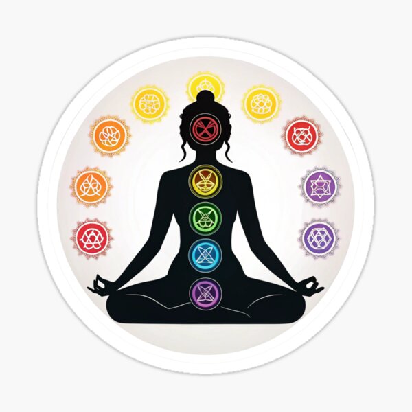 Aperçu de l'œuvre Méditation des chakras créée et vendue par Lucky 777.