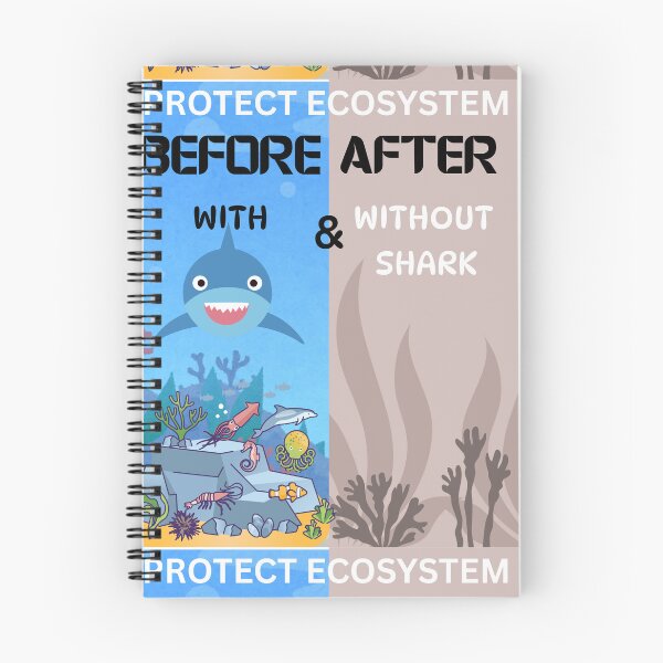 Item preview, Protect Ecosystem: Before & After With and Without Sharks designed and sold by skim3080.