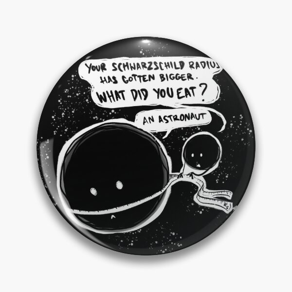 Item preview, What did you eat? designed and sold by nkij.