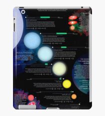 The lives of stars â›” HQ quality iPad Case/Skin