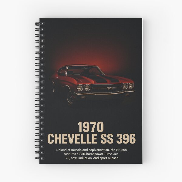 Item preview, Chevelle SS 396 de 1970 designed and sold by Bernd Friese.